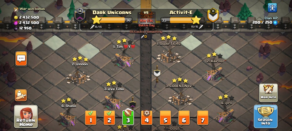 This is why you don't post cwl hits during the week chiefs 🌚 Thanks for the fun war @ActiVitE_eSport and gl the rest of the week! 🍻 #Unicornsarereal 🦄