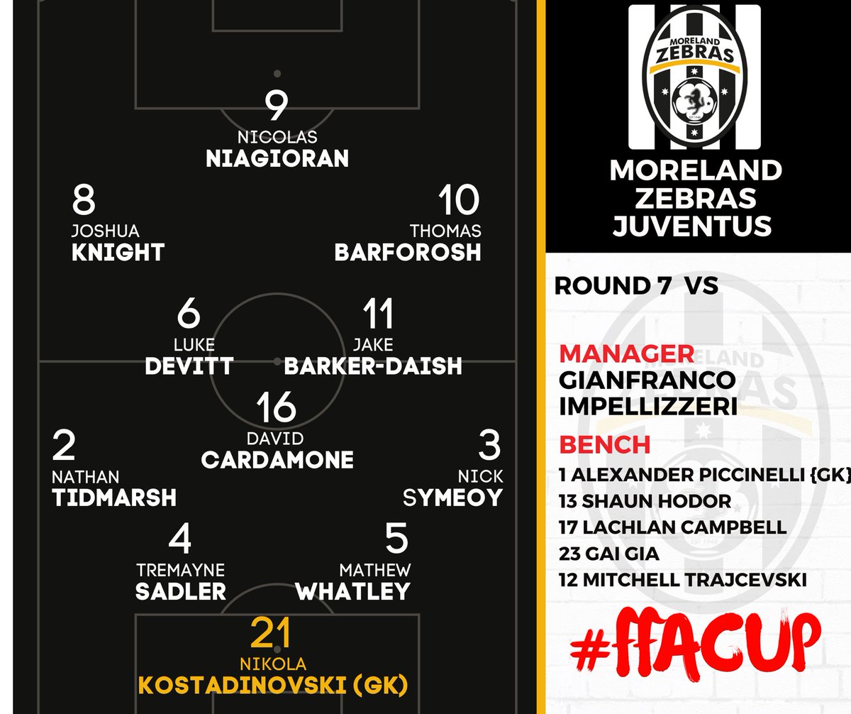 Teams are in for <a href="/PMSCSharks/">Port Melbourne SC</a> &amp; @MorelandZebras @FFACup match. 

Kick off is at 7pm 

youtu.be/ju9fgj1EYW4

#FFACup