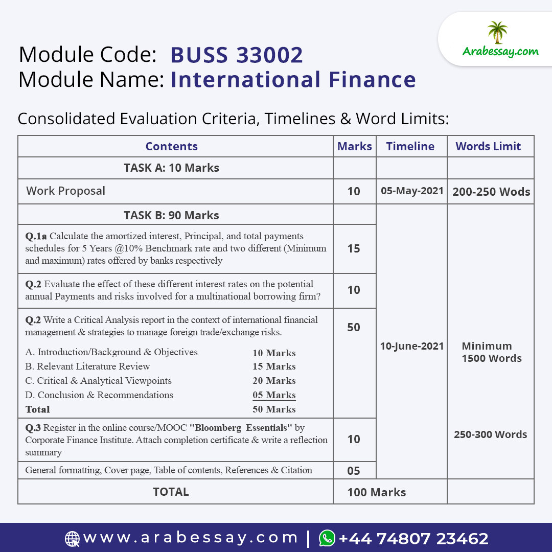 ArabEssay's tweet image. BUSS 33002 MODULE INTERNATIONAL FINANCE. GET A LOOK AT THE EVALUATION CRITERIA AND WORD LIMITS
#assignment
#arabessay
#helpinassignment
#busss33002
#proposal
#howtowriteproposal
#muscatassignmenthelp