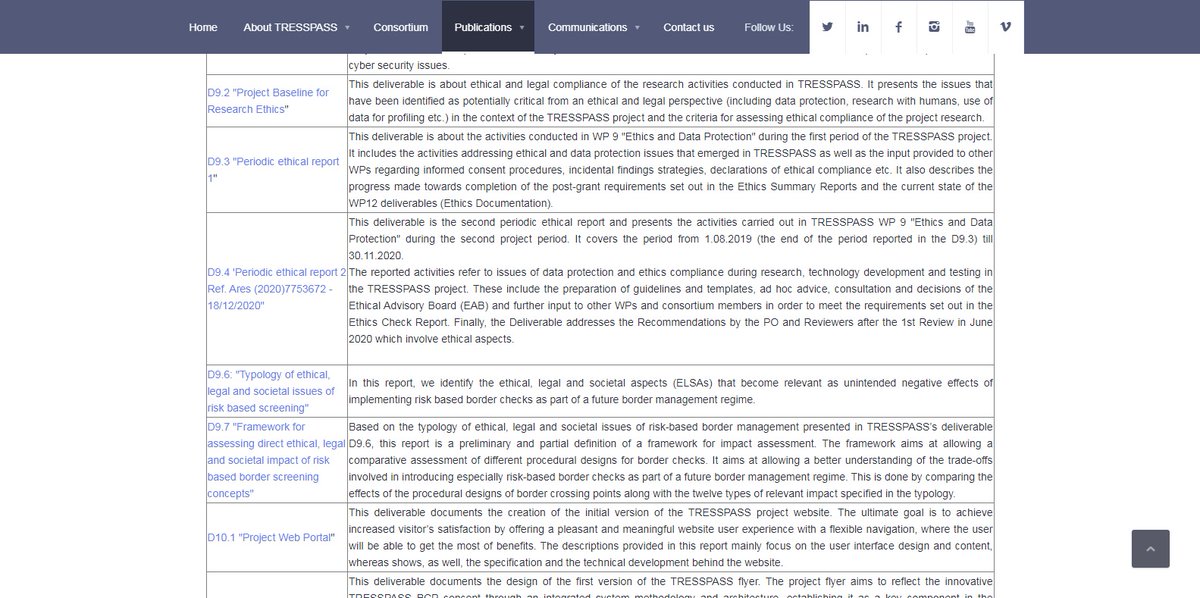 🖋️Deliverable 9.3 “Periodic ethical #report 1” is about the activities conducted in WP 9 "#Ethics and Data Protection" during the first period of the #TRESSPASS_H2020 project. 

You can find more information about the document at the link below.
👇
tresspass.eu/public-deliver…
#H2020