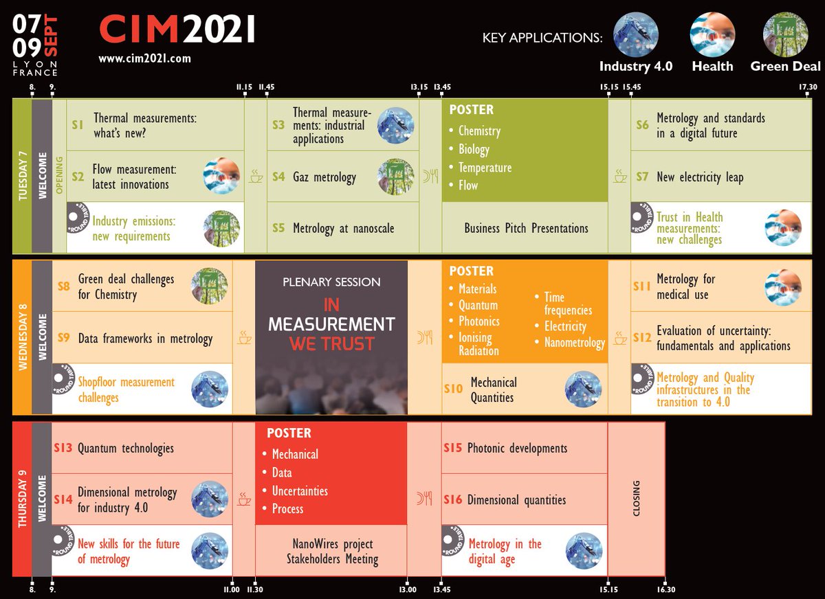 CIM_CFM's tweet photo. ⌚️Tick-tock, tick-tock... 2 months left before the #CIM2021 opening. The opportunity to share with you this year's calendar programme, we can't wait to see you there!
⬇️To download the full program⬇️
https://t.co/f2ESeRknz6 https://t.co/dq8XltMCXw