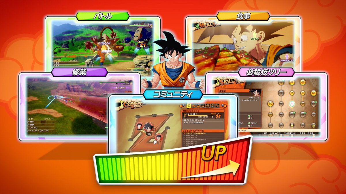 ドラゴンボール 家庭用ゲーム公式 ドラゴンボールz Kakarot ドラゴンボールz Kakarot 新たなる覚醒セット ゲームシステムの紹介pvを公開いたしました Nintendo Switch版で先行実装される難易度選択やサブクエストも初公開 是非ご覧ください ドラゴンボール 家庭用ゲーム公式 ドラゴンボールz Kakarot ドラゴンボールz Kakarot 新たなる覚醒セット ゲームシステムの紹介pvを公開いたしました Nintendo Switch版で先行実装される難易度選択やサブクエストも初公開 是非ご覧ください