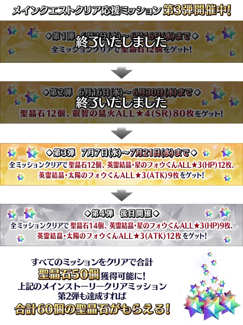 Fate Grand Order Hub Masters Who Have Cleared Certain Parts Of Lb6 Will Be Able To Receive Rewards From The Limited Master Missions Tab Fgo T Co Kprrbevmvn