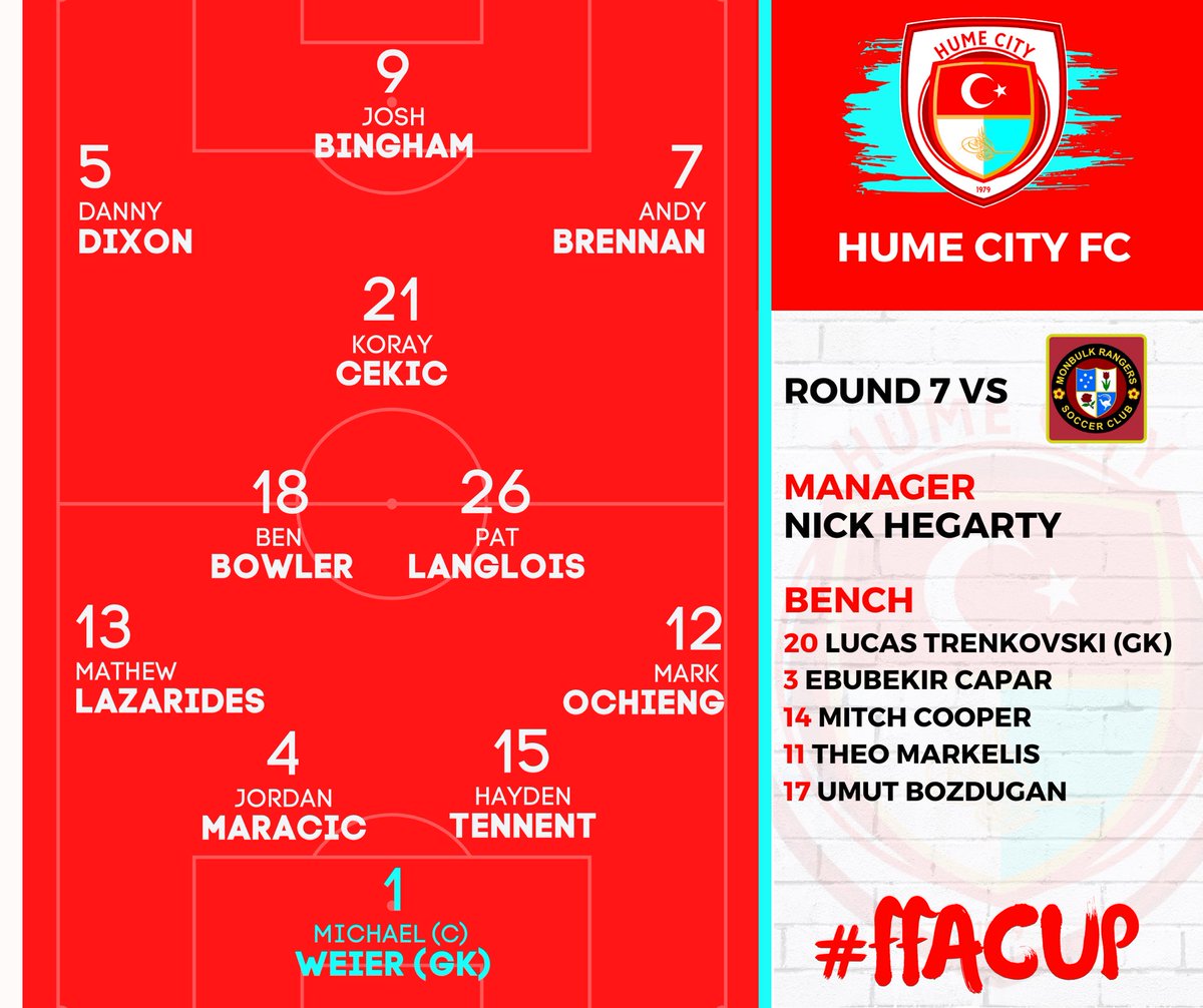 Teams are in for <a href="/monbulkrangers/">Monbulk Rangers SC</a> vs <a href="/FCHumeCity/">Hume City FC</a> in tonight’s @FFACup match  

You can watch live here at 8pm 👇

youtu.be/txVIRUqoJiU