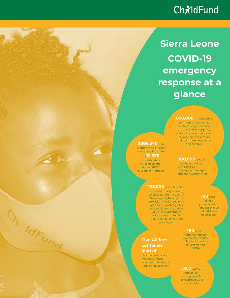 #ChildFund remains committed to responding to the unsparing #Covid19 pandemic. See our #contribution so far in #responding to and #reducing the #spread of #Covid19 #pandemic in #SierraLeone in this #infographic. 

#COVID19Pandemic
#children
#covid19infographic
#covid19prevention