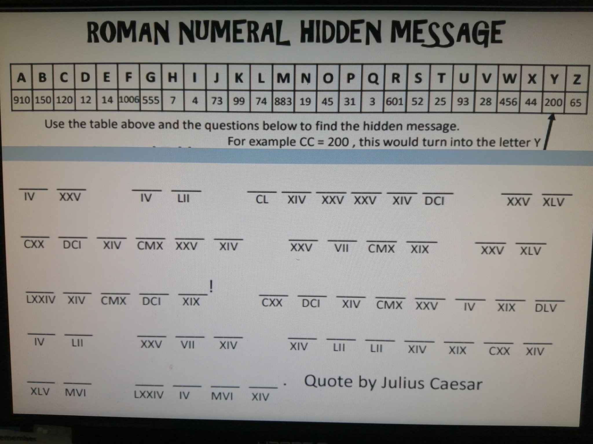 Roman Numerals That Multiply To 35: A Hidden Message Revealed? - ergougj