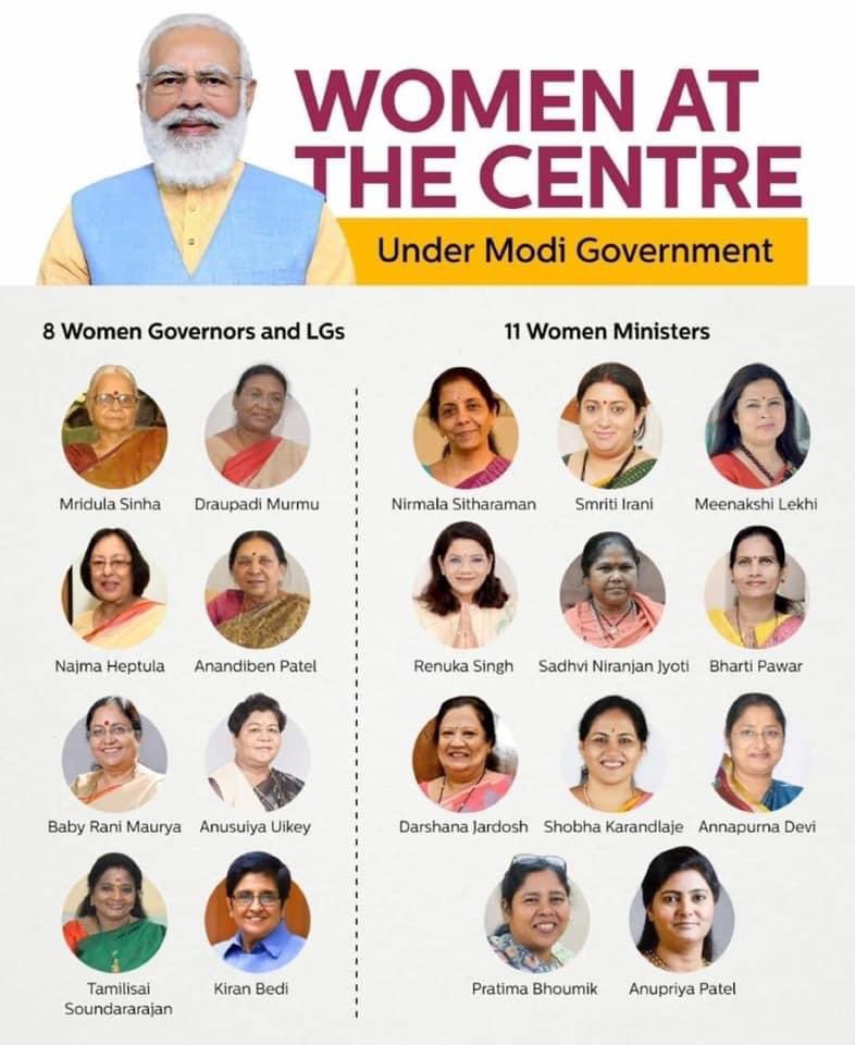 blsanthosh's tweet photo. True empowerment of women at the highest level under PM @narendramodi led Govt . https://t.co/mvrTyIBwIi
