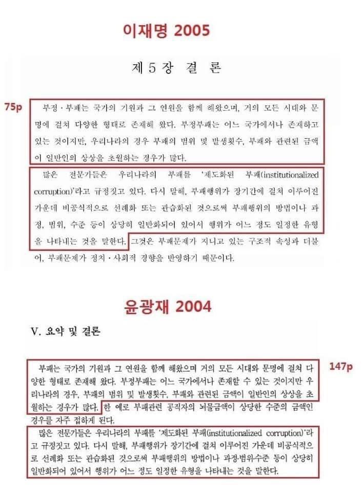 토씨하나 바꾸지 않고 베낀 이재명의 논문, 그러면서 이 논문으로 학위를 준 해당 대학엔 '이름도 모르는 대학'이라며 망발. 이런 악행들은 언젠가 꼭 본인에게 돌아온다.
