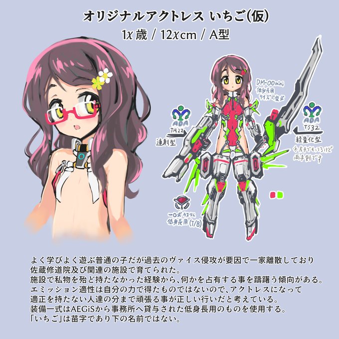 うちのオリジナルアクトレス
https://t.co/CpS2EfpQqp 