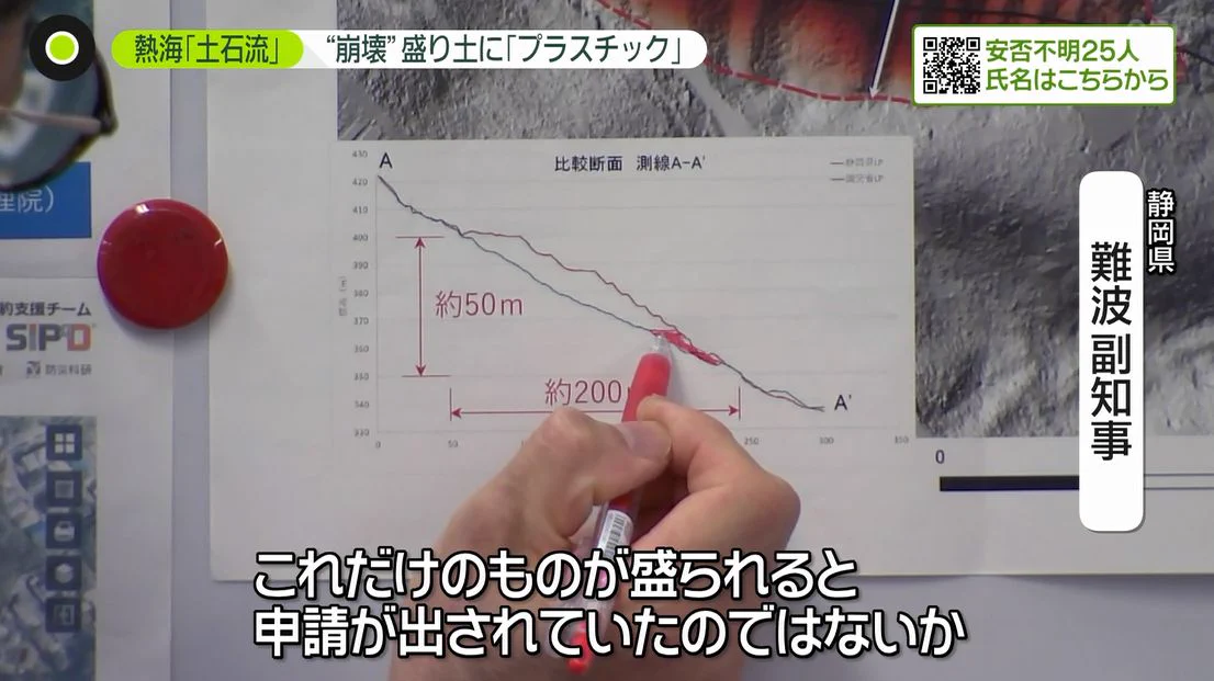 土石流が起きた熱海市、盛土の工法が不適切だった可能性！