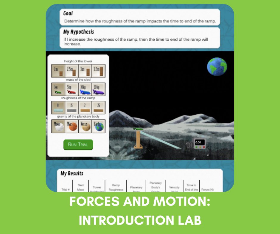 Make a Free Teacher account to explore our virtual science labs! (No rostering needed!) With our Forces and Motion Introduction Lab, students explore the factors that affect force, distance travelled, and time as a wooden sled is pushed down a ramp! 
#edtech #science #ngss