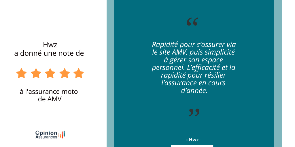 Notre internaute Hwz vante les mérites de l'assurance moto d'<a href="/AMVASSURANCE/">AMV ASSURANCE</a> 🏍

Et il n'est pas le seul, puisque qu'AMV est 2e de notre classement #assurance #moto avec une note moyenne de 3,9/5 !

opinion-assurances.fr/assureur-amv.h…

#AvisClient #Budget #Conso