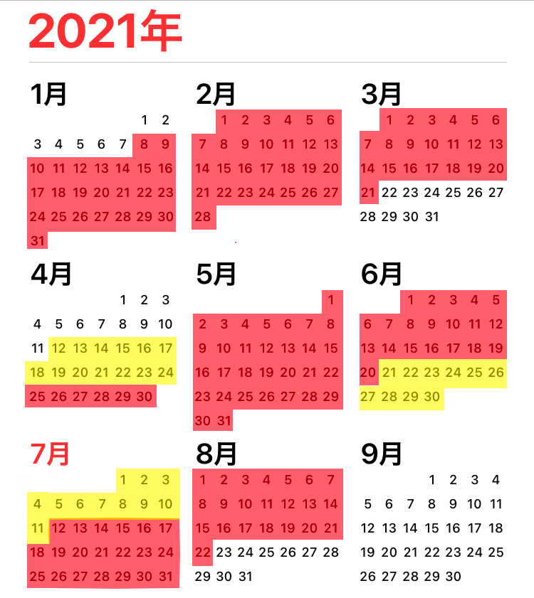 fusenuokun's tweet photo. 【東京版】2021年、緊急事態宣言とまんぼう。ぼくらの日常はどこにいった？ #緊急事態宣言 #まん延防止等重点措置 https://t.co/qCevKWmXLe