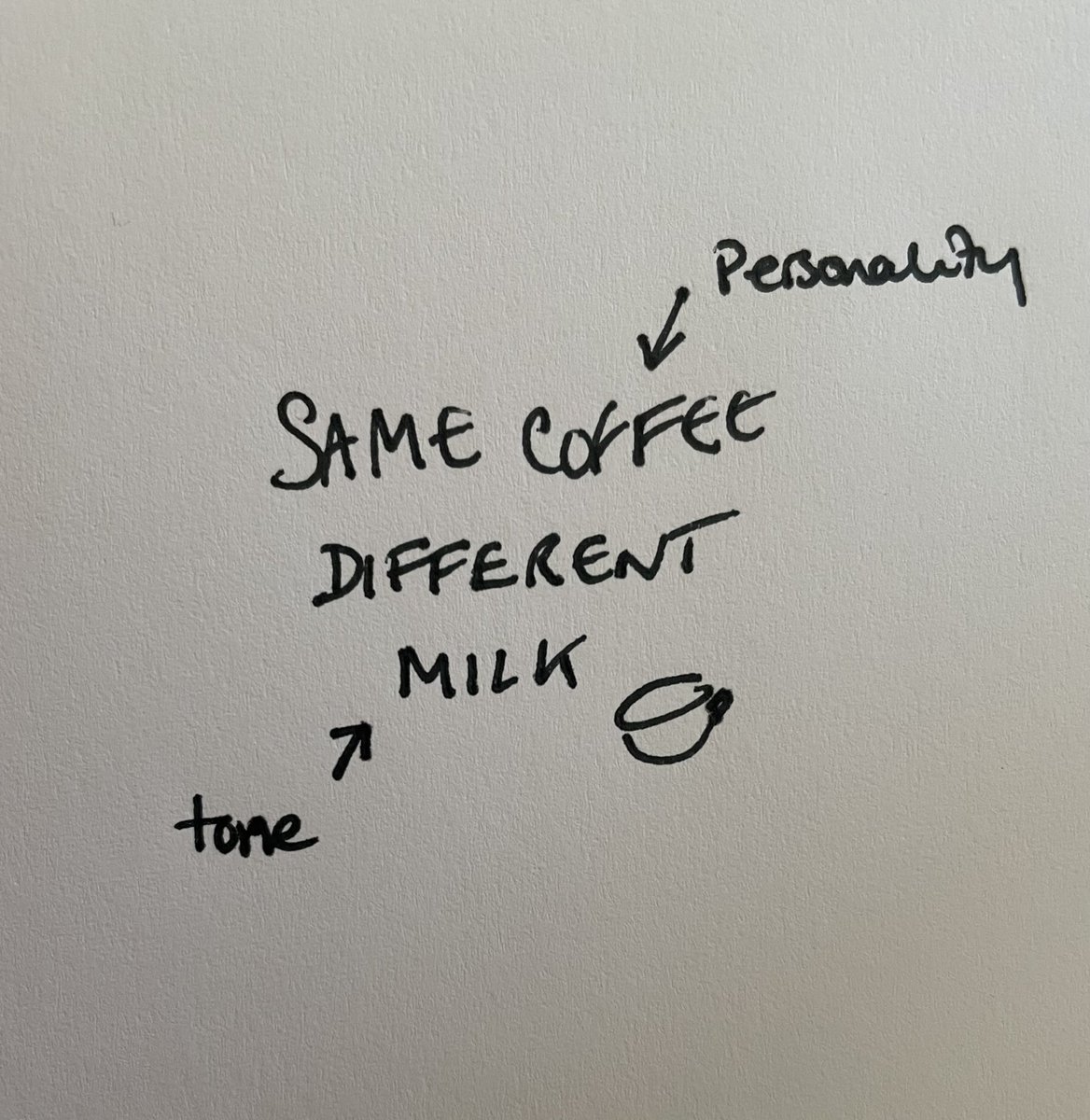 Brand personality stays constant, tone shifts… same coffee different milk🥛. #ContentByDesign @La_Pope