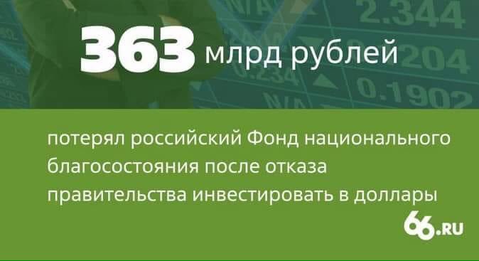 Теперь понятно, почему Правительству РФ срочно понадобились дополнительные 400 млрд.₽ налогов...
.#прорывроссии
