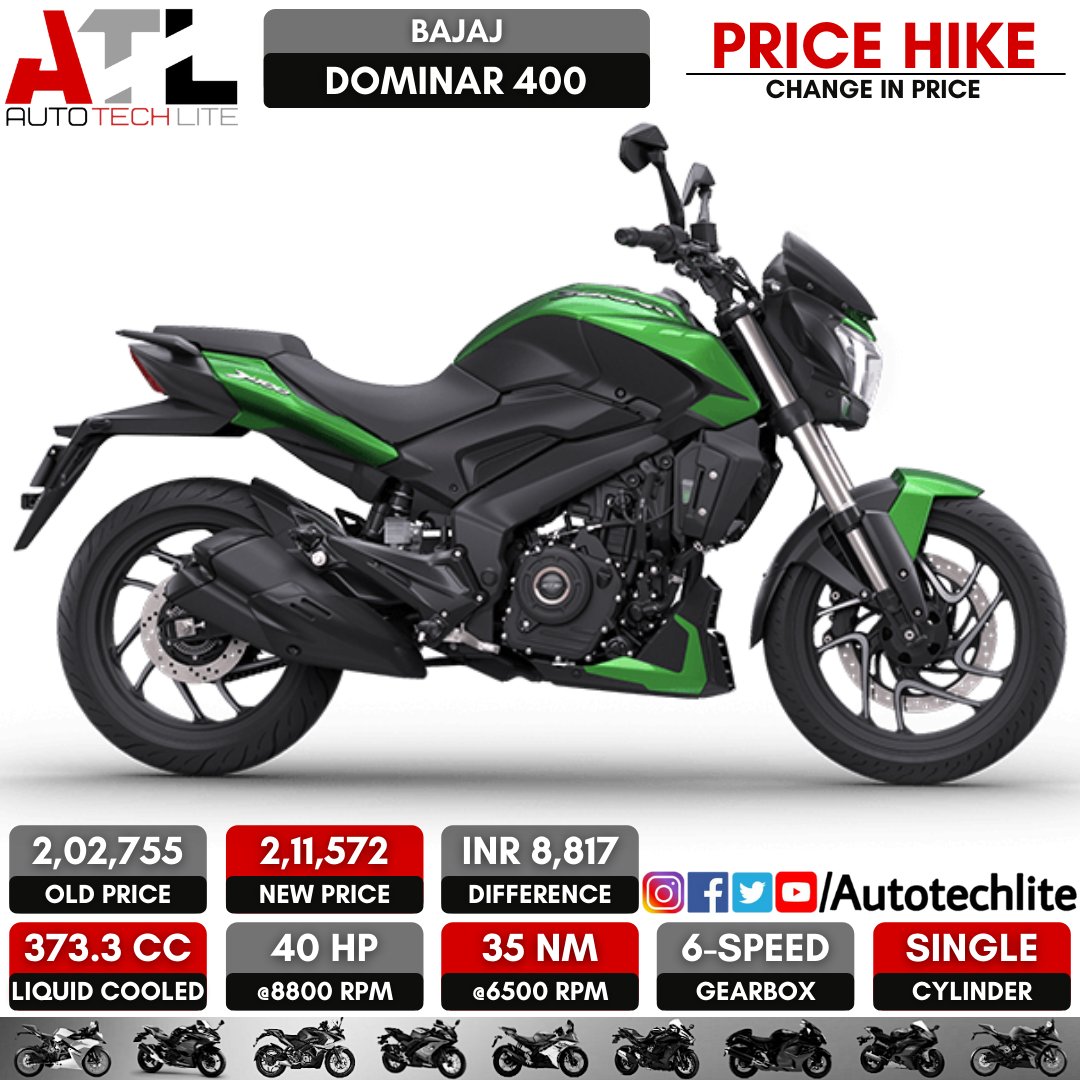 #bajaj dominar 400 price increased : check out the difference
.
.
@autotechlite 👈👈👈🇮🇳🇮🇳🇮🇳 follow us for more daily updates
.
.
#bajajdominar400 #dominar400 #dominarownersclub #dominar #bajaj400 #dominar400😍 #dominard400 #dominarmodified #dominar_400 #bajajdominar #bajajbike