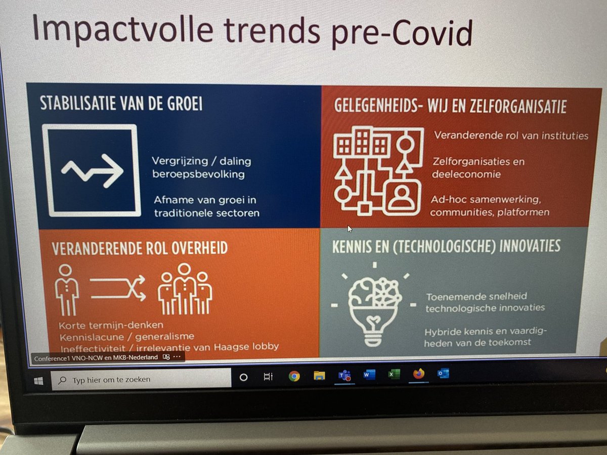 MGrijmans's tweet photo. Wat een nuttige en inspirerende sessie was het vanochtend met voorzitters van de brancheverenigingen : de toekomst van verenigingen na COVID ! Vaker doen ! ⁦@VNONCWNoord⁩ ⁦@mkbnlnoord⁩ ⁦@VNONCW⁩ ⁦@MKBNL⁩ https://t.co/IuCalDAy8X