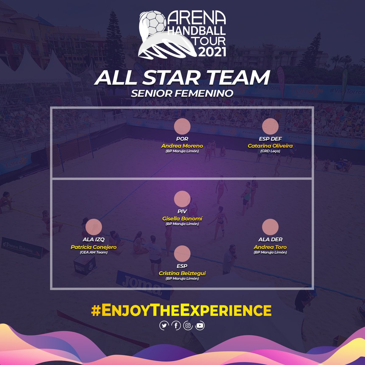 ⭐💜 ¡Os presentamos el 𝐀𝐥𝐥 𝐒𝐭𝐚𝐫 𝐓𝐞𝐚𝐦 𝐒𝐞𝐧𝐢𝐨𝐫 𝐅𝐞𝐦𝐞𝐧𝐢𝐧𝐨 del #Arena1000 en <a href="/municipionazare/">Município da Nazaré</a>!

   🔸 <a href="/aandreiitaa16/">Andrea Moreno Sanchez</a> 
   🔸 Catarina Oliveira
   🔸 Gisella Bonomi
   🔸 <a href="/PatriConejero/">Patricia Conejero</a> 
   🔸 Andrea Toro
   🔸 <a href="/_defadis_/">Cristina Beiztegui</a> 

#⃣ #EnjoyTheExperience