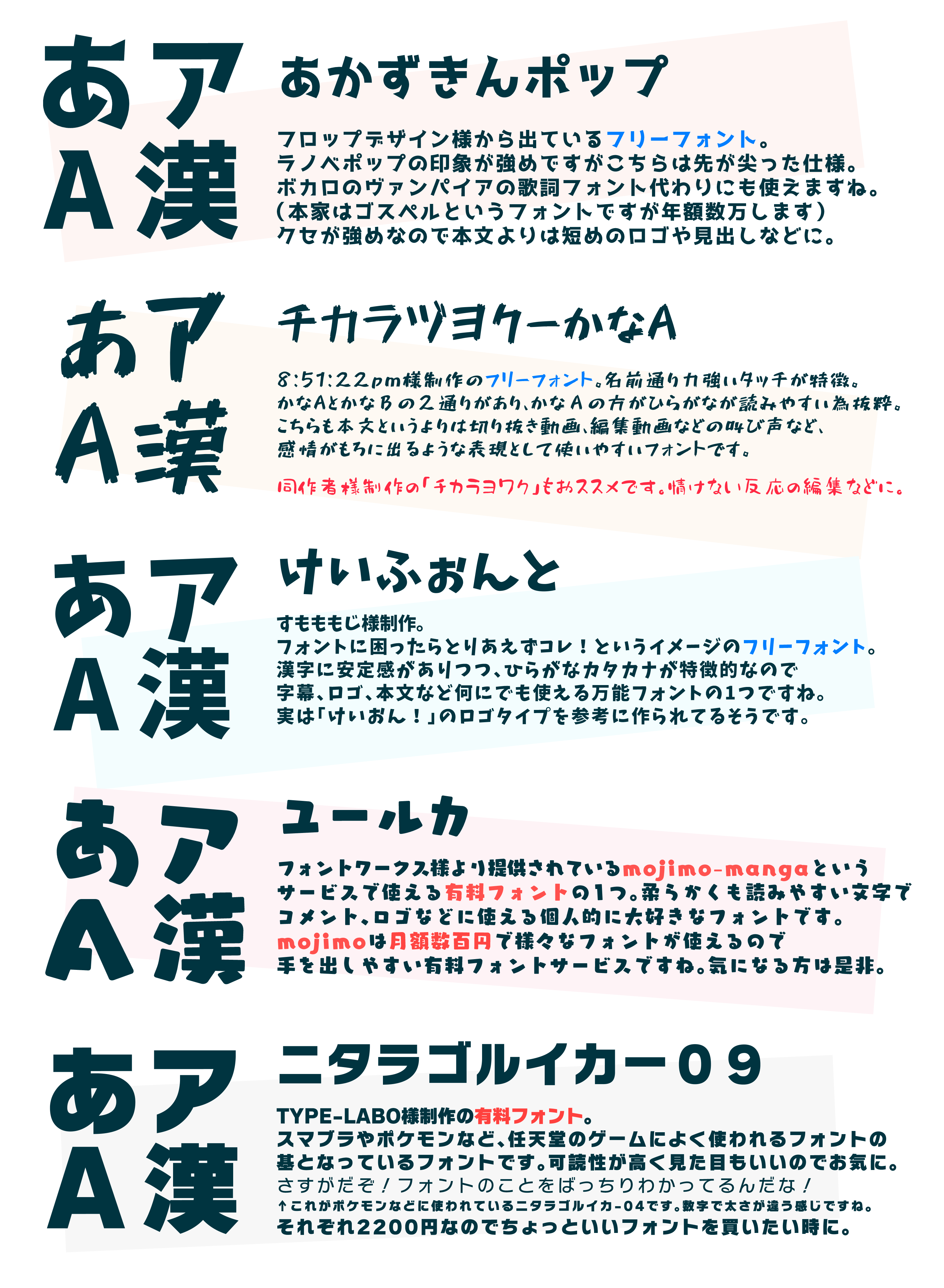 Twitter 上的 井ヶ屋市街地 クリスタのログボ 最近よく使っているオススメフォント５選です フリーフォントからお手頃な有料フォントまであるので気になる方は是非 T Co 1tyj6amkq6 Twitter
