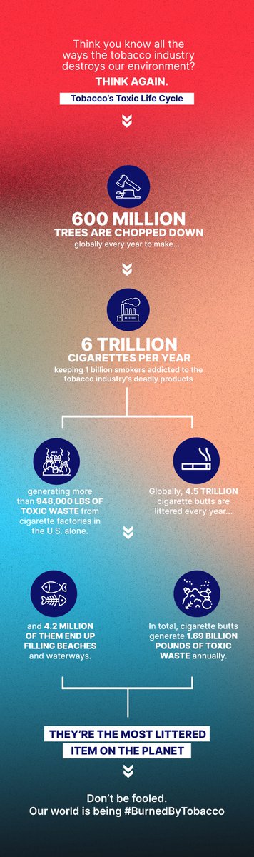 "Every step of a tobacco product’s life cycle damages our planet &amp; degrades natural resources. #BigTobacco  engages in “greenwashing” efforts such as donating to environmental groups &amp; beach clean-ups to cover up a business that's complicit in the climate crisis" - <a href="/exposetobacco/">exposetobacco</a>