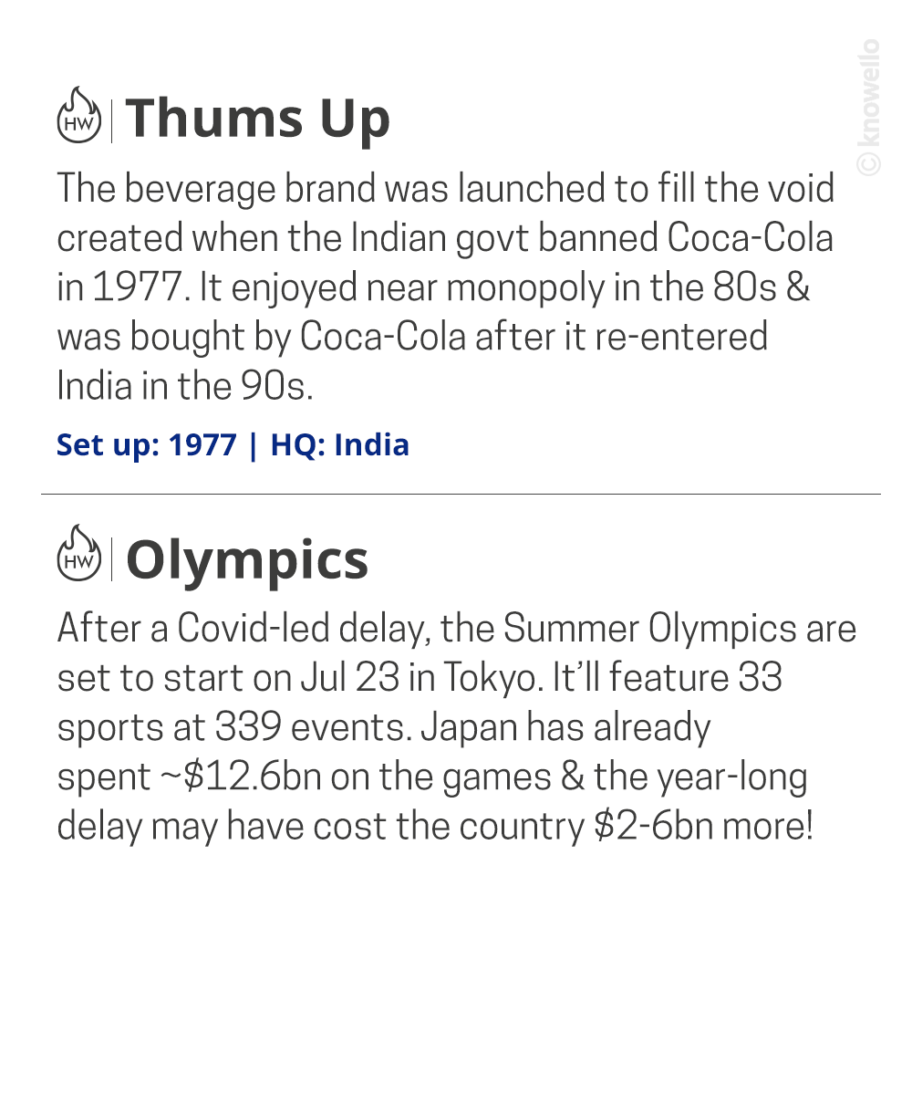 KnowelloWorld's tweet photo. An Indian beverage brand will be at the Olympic Games this year for the first time.
#ThumsUp #tastethethunder #OlympicGames #TokyoOlympics #partnership #cocacola #Cola #Indianathletes #palatde #knowello https://t.co/Xg7cHYCPXH