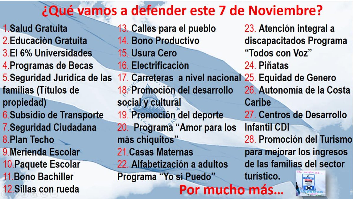 Siempre más allá
Esto defenderemos el 7 de Noviembre 2021.