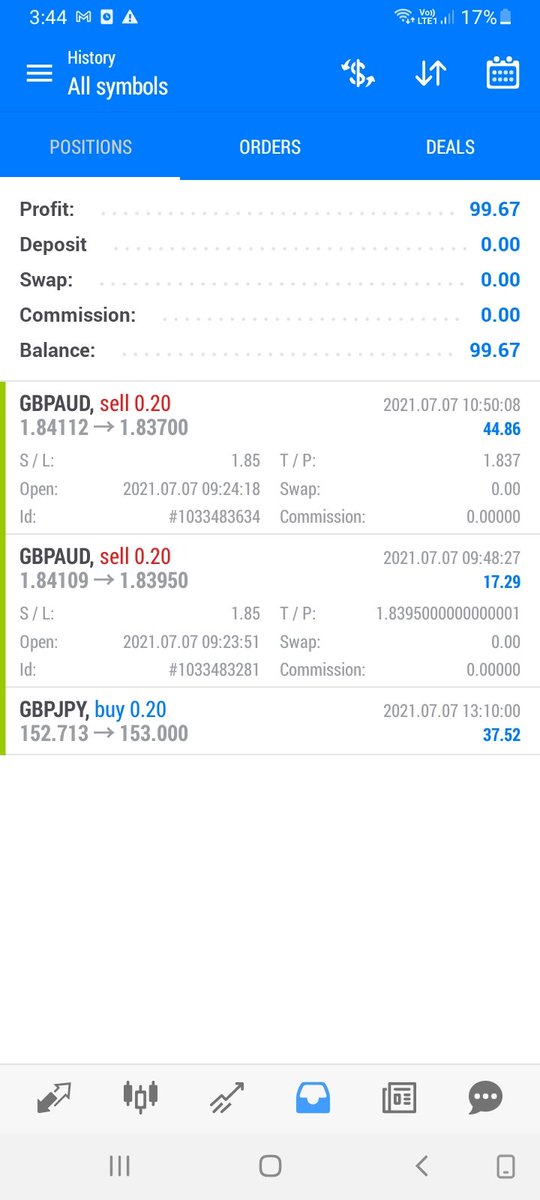 forex_ll's tweet photo. #GBPAUD TP1 &amp;TP2  hit TARGET ACHIEVED🥳🎯🤑

Free signal make good profit
for more signal
👇👇
DM ME https://t.co/0f8ZstwZVH
👆👆
.

@prrobbins @PipCzar @50Pips #fxtrading #forexnews #forexlifestyle #forexforecast #forexstrategy #forextrade #forextrader #cryptotrading #FXsignals https://t.co/qBNMSDCQML