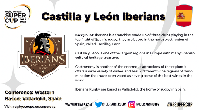 PillsRugby's tweet photo. Conferencia oeste de la Super Cup @RESuperCup
🇪🇸@IberiansRugby
🇵🇹#LusitanosXV
🇧🇪#BrusselsDevils
🇳🇱#DeltaRugby https://t.co/NzFiTCQ9ar