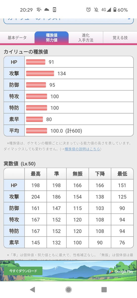 Uzivatel かっちゃん Na Twitteru ポケモン には 種族値 個体値 努力値 の3値があって 人間でいえば 人間としてのスペック 個人としての性格や個性 努力の積み重ねって考えて サーナイトは確かに種族値では決められた値だから600族を超えることは決して