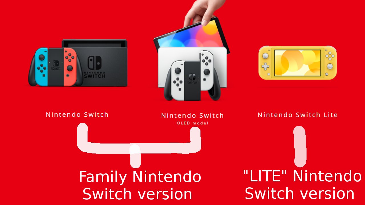 Чем отличается nintendo. Игровая приставка Nintendo Switch OLED. Nintendo Switch OLED vs Nintendo Switch Lite. Nintendo Switch Lite Max. Размеры Нинтендо свитч Лайт.