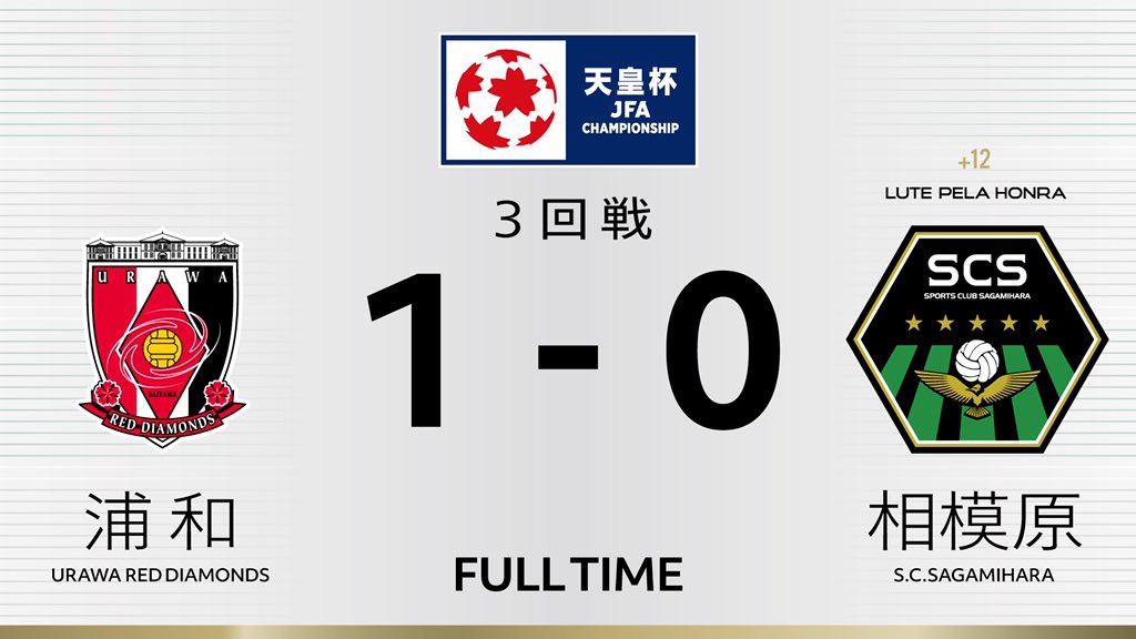 Sc相模原ユース Scs Youth Twitter