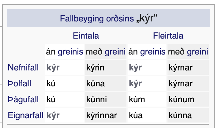 Ekkert að þakka ✌️