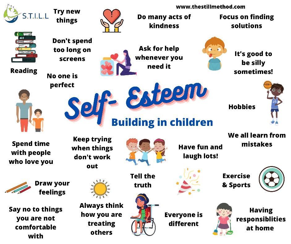Ways to build self-esteem in children. The Still Method was created to build confidence, self esteem and resilience. 
#thestillmethod #anxiety #teachers #parents
