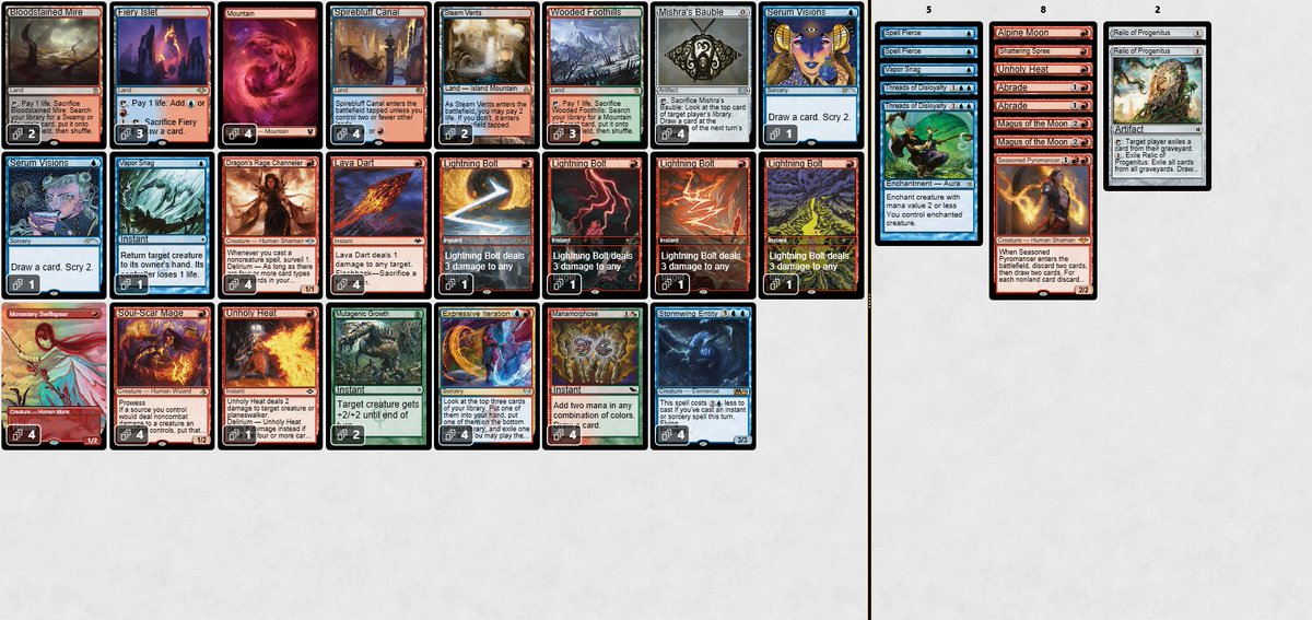 spellvine's tweet image. Also I feel like trying out things, so I'll be playing this list next time, hopefully tomorrow! I'll let you all know!