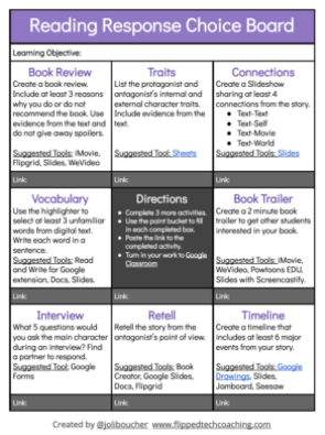 I understand giving students choice. 👍🏻
As it shows here, though, what's the learning objective? ❓ 
As a reader, I don't do any of these when I finish a book. If it's good, I want to share it (or part of it) w/someone.
Other ways students can "prove" they're reading? #ShiftThis