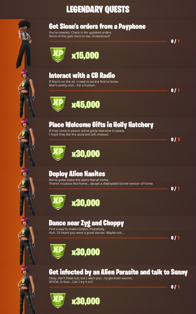 Cfsv2 weekly. Week надпись. Week 5. July 27th. Фредди найт фанкин.