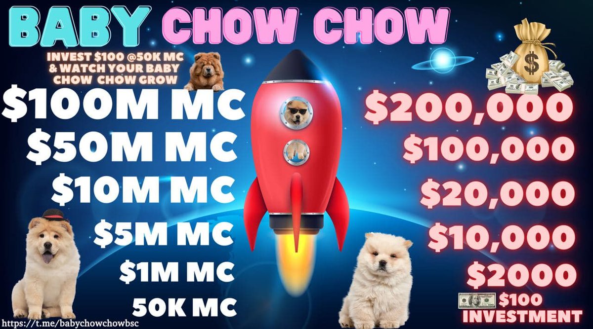 Imagine being at the right place at the right time and seeing this at the right time and seeing this token first....
Be one hell of a story! That's for sure🚀🚀🚀
#babychowchow #Cryptocurency #Bitcoin #ETH