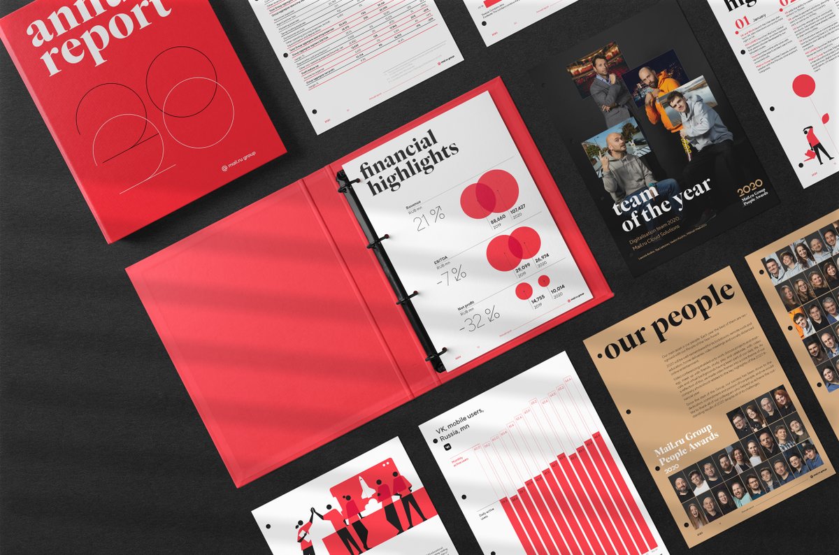 Годовой отчет добрался до Behance →
behance.net/gallery/119388…