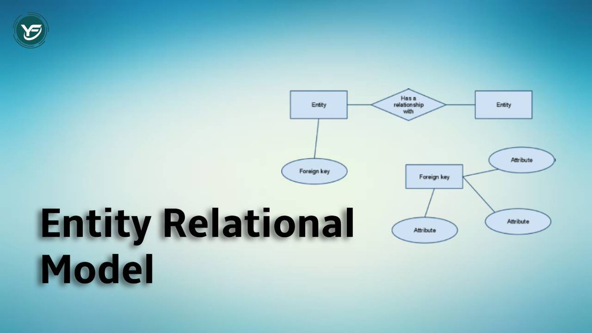 YasirFazal8's tweet image. Entity Relational Model (ER Model)
SQL Tutorial: youtu.be/BM0odOG9wJM
#ermodel #ermodelindbms #sqlcourse