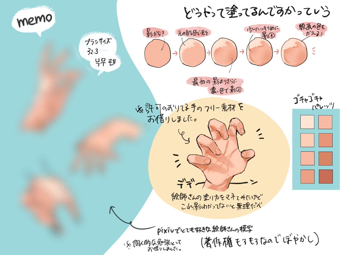 苦手なので矯正してく感じで手練習 