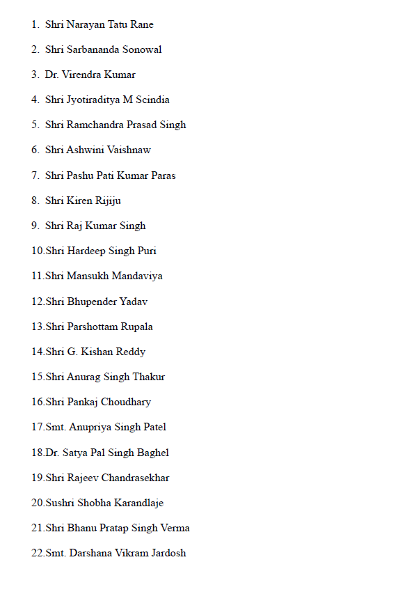 anamikabjpup's tweet photo. #ModiCabinetExpansion
13 Lawyers, 6 Doctors, and 11 Women Minister (2 Cabinet), few technocrats and Civil servants out of 43 New Ministers in #ModiMinistry in the Upcoming Cabinet Reshuffle today. Best Wishes To All!
@narendramodi
#CabinetExpansion #ModiCabinetExpansion https://t.co/GxDOYHGK7S