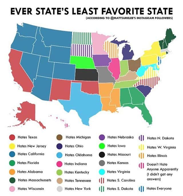 iowahawkblog's tweet photo. In my experience Texas is more hostile to California than to Oklahoma, but otherwise this appears to be the most accurate state map infographic ever produced https://t.co/YTPlDIetVH