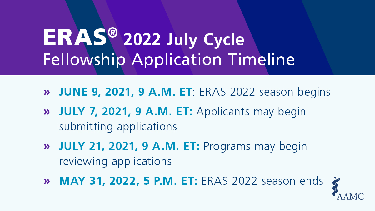 ERAS on Twitter "ERAS 2022 fellowship applicants may now begin