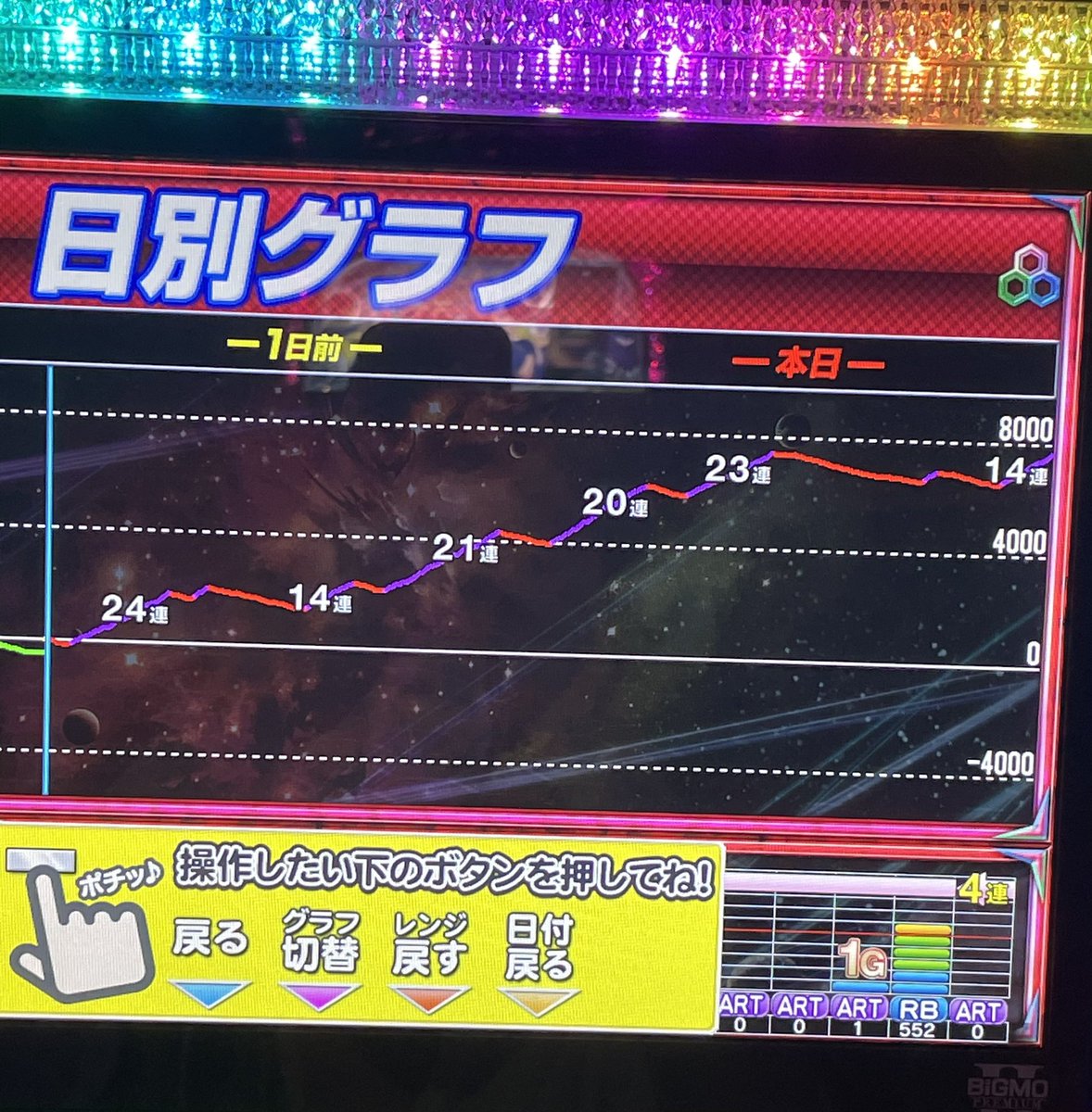 画像あり Sノゲノラでエクストリーム 波乱 縛りプレイをした結果がエグすぎるｗｗｗｗｗｗ パチンコ パチスロ Com