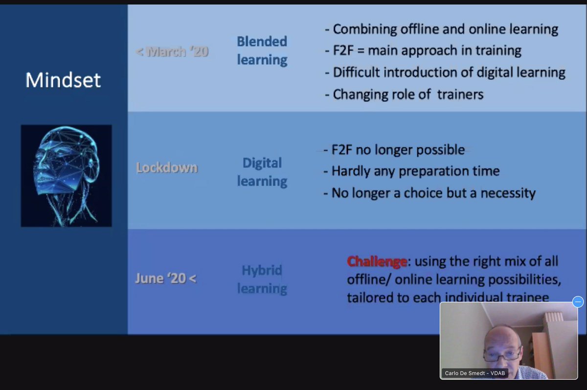 Very good seminar ’Hybrid learning, license to skill DIGITALLY', organised by <a href="/evtaeu/">European Vocational Training Association - EVTA</a> in progress - <a href="/CarloDeSmedt/">Carlo De Smedt</a> from <a href="/vdab_be/">VDAB</a> presenting an interesting overview of blended, digital and hybrid learning - great presentation <a href="/VET4EU2/">VET4EU2</a> <a href="/Ef_VET/">EfVET</a> <a href="/SOLASFET/">SOLAS</a> <a href="/ETBIreland/">ETBI</a>