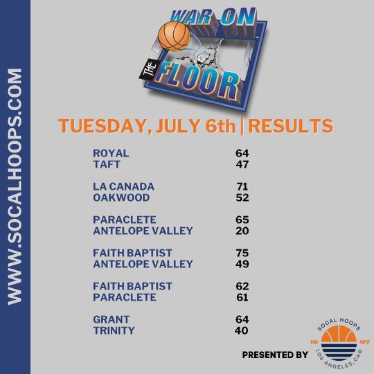 SoCalHoops tweet media