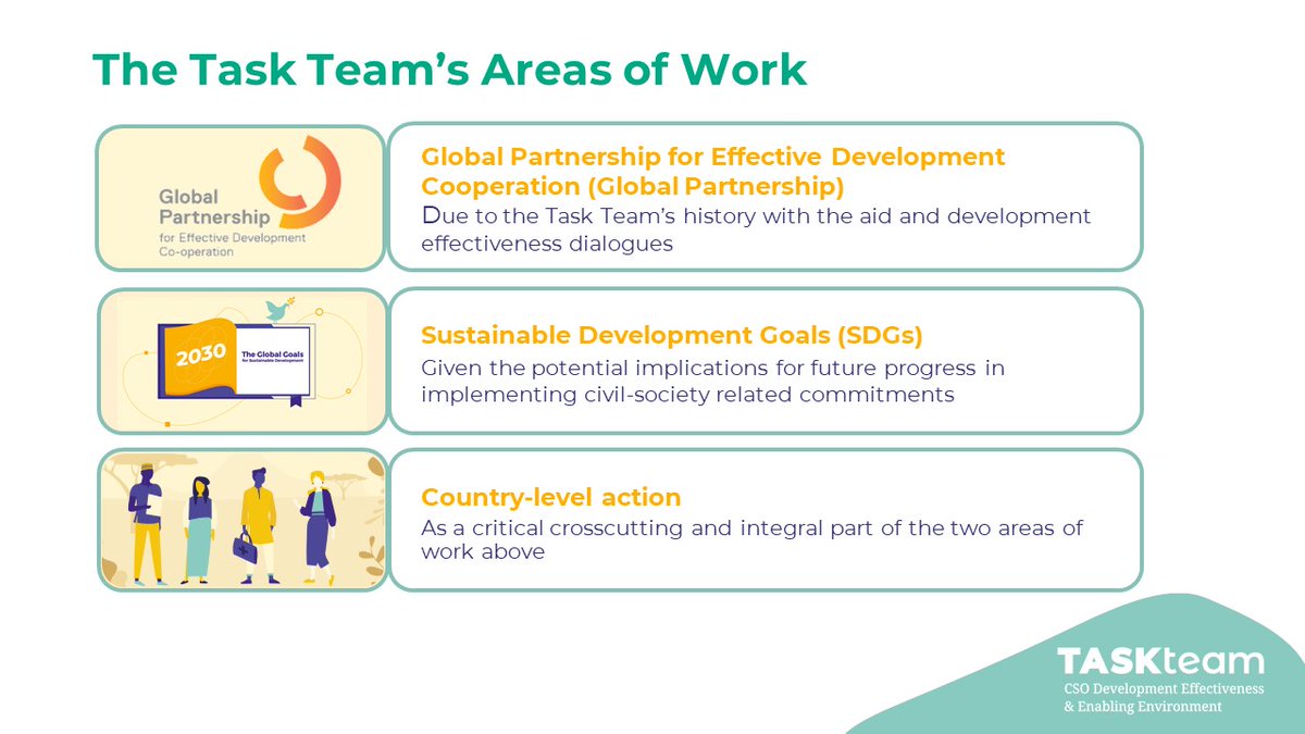 TaskTeamCSO's tweet image. The @TaskTeamCSO showcasing its work @EADI - @ISSnl Conference 2021 “Solidarity, Peace and Social Justice” #virtualvisit #Solidarity2021