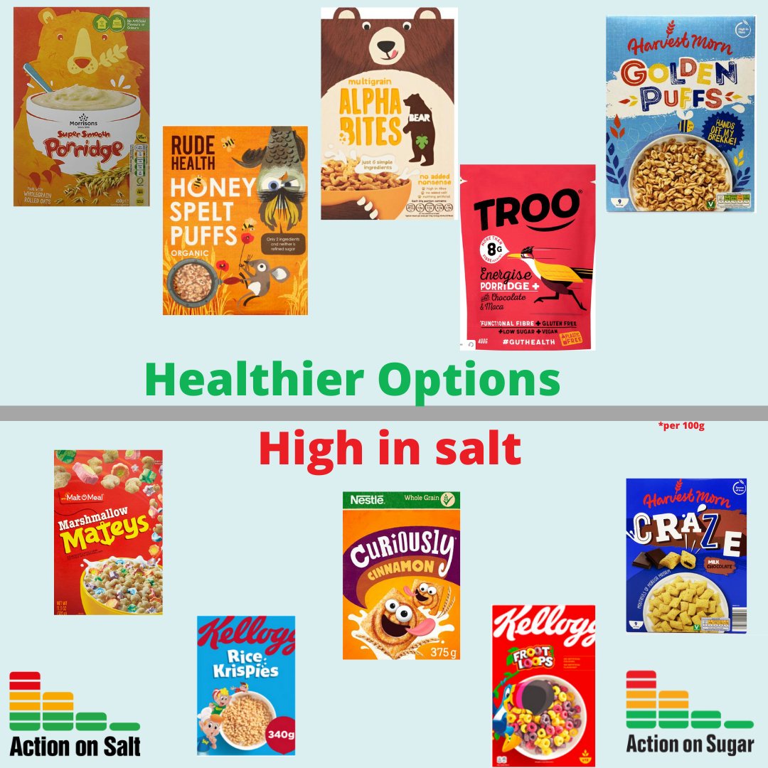 FoodSwitch UK tweet media