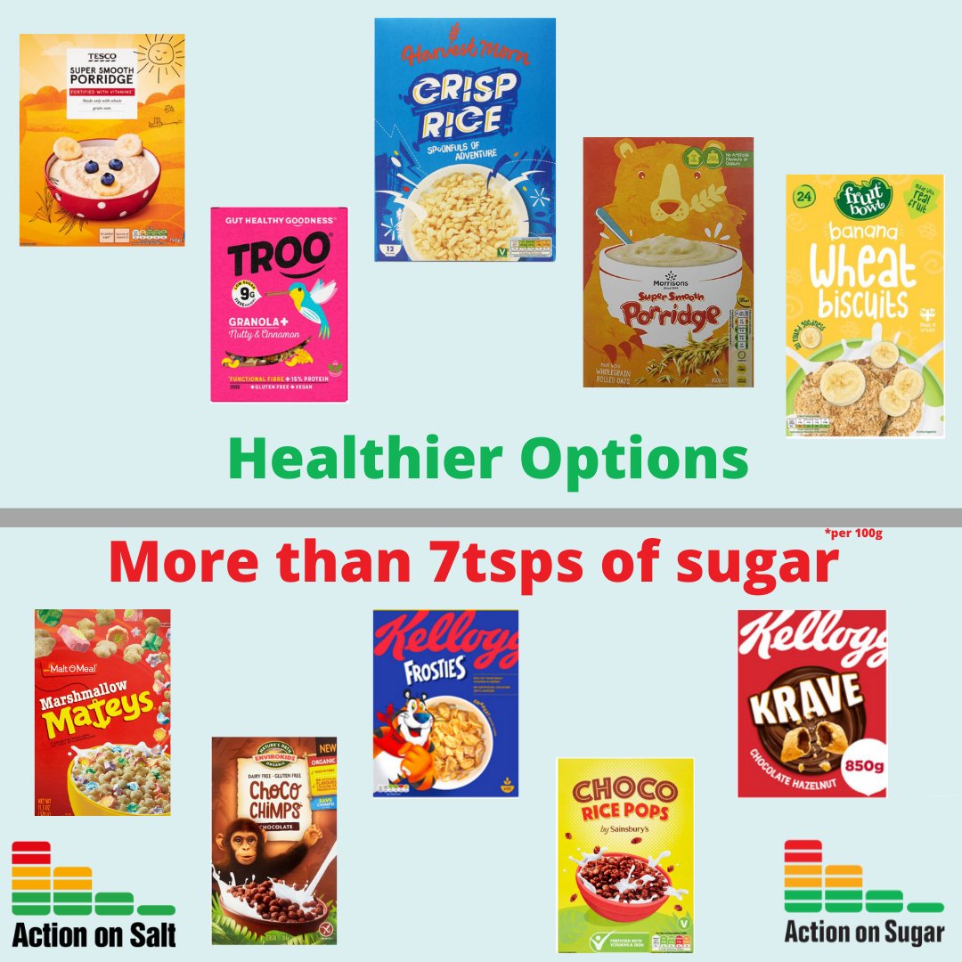 FoodSwitch UK tweet media