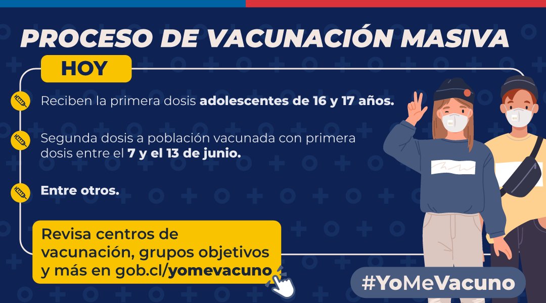 Gobernación de Magallanes tweet media